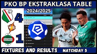 PKO BP EKSTRAKLASA TABLE 20242025  MATCHDAY 5 FIXTURES AND RESULTS [upl. by Ulberto]