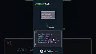 Overflow in css propertyHiddenScrollAutoVisiable overflow value [upl. by Odirfliw]