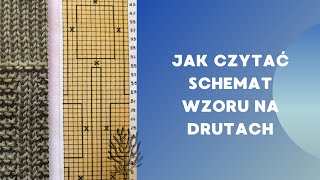 JAK CZYTAĆ SCHEMAT WZORU NA DRUTACH [upl. by Eusebio]