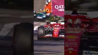 Charles Leclerc  Monaco [upl. by Zeba]