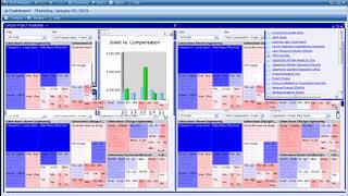 Deltek Vision Solution Overview  BCS ProSoft [upl. by Sualk]