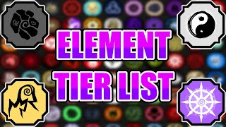 Balance Updates Shinobi Life 2 Element Tier List [upl. by Rednal977]