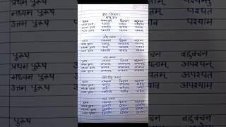 दृश् पश्य धातु के रूप पाँचो लकारों में  Drish Dhatu Roop in Sanskrit  Lakkar in Sanskrit [upl. by Ccasi]