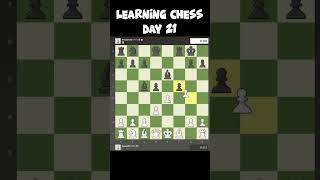 Guys rate this game isnt it better  chess chesscom zero07plays [upl. by Neddy724]