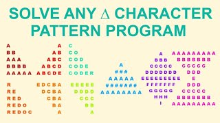 Solve any Character or String pattern in Java [upl. by Poucher]