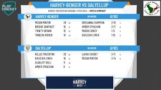 BampDCA  Womens 2nd Grade  Preliminary Final  HarveyBenger v Dalyellup [upl. by Elohcin]