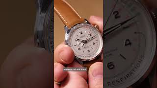 Watches amp Wonders 2023 Angelus Medical x Massena LAB Chronograph  Time to check your pulse [upl. by Elokcin239]