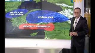 Ntv Hava Durumu 13012012 [upl. by Pelag]