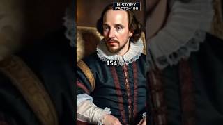 William Shakespeare The Greatest Playwright WilliamShakespeare HistoryFacts LiteraryLegend [upl. by Ecahc]