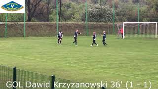 MKS Victoria Świebodzice v Herbapol Stanowice [upl. by Scottie]