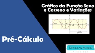 PréCálculo  Aula 24  Gráfico das funções Seno e Cosseno e Variações [upl. by Judus863]