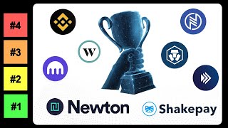 Best amp Worst Crypto Exchanges Canada NDAX Newton Binance Shakepay Coinbase amp More [upl. by Meris926]