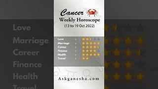 Cancer Weekly Horoscope 13 to 19 Nov 2022  yeh hafta kaisa rahega shorts [upl. by Aiuhsoj]