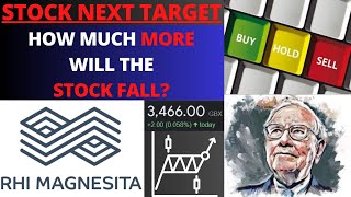 RHI MAGNESITA SHARE LATEST NEWS  RHI MAGNESITA STOCK ANALYSIS  WHY IS RHI MAGNESITA FALLING [upl. by Aneba]