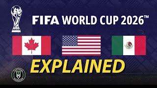 The NEW 2026 World Cup Format EXPLAINED [upl. by Sophi]