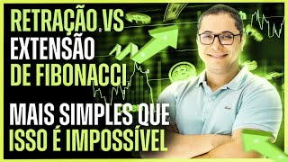 Bitcoin e Criptomoedas  Como traçar a Fibonacci de forma simples [upl. by Maloy20]