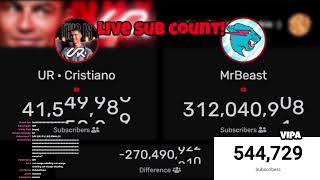 Live Sub Count of UR Cristiano Ronaldo New Channel [upl. by Akener794]