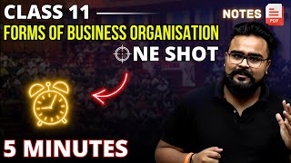 Forms of business organisation chapter 2 ONE SHOT class 11  Business Studies Gaurav Jain [upl. by Bergstrom602]