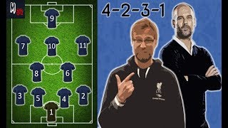 The 4231 Formation  Strengths And Weaknesses  Football Basics Explained [upl. by Artima]