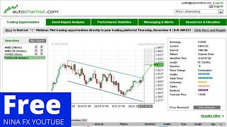 Auto Chartist Signal Free Access Info by Nina Fx [upl. by Manup]