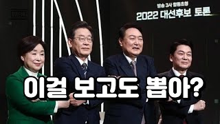 제20대 대선 마지막 3차 tv토론 [upl. by Manton]