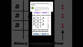 Decimal To Binary Conservation decimaltobinary numbersystem explaination [upl. by Wilburn]