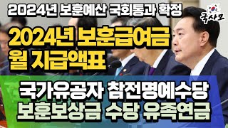 2024년 보훈예산 국회 본회의 통과 2024년 보훈급여금 월지급액표 국가유공자 상이군경 참전유공자 무공수훈자 고엽제후유의증 보훈보상대상자 유족 보훈보상금 급여 수당 [upl. by Iggep]