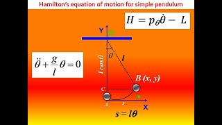 Equation of motion of simple pendulum using Hamilton’s Equation  Classical Mechanics [upl. by Arehs178]