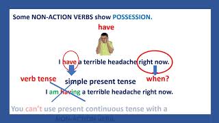 Lets learn Action amp Non Action verbs [upl. by Rolyab]