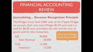 Managerial versus Financial Accounting Accounting Equation Accounting Principles  video [upl. by Hamish]