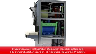 The refrigeration circuit in an ice cream machine with Danfoss components [upl. by Ahsitahs883]