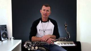 How to play Going Home by Mark Knopfler and Michael Brecker on Tenor Saxophone lesson [upl. by Assirralc651]