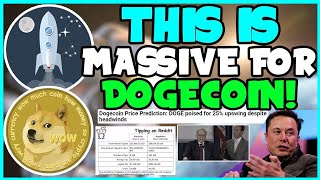 NEW CAN DESTROY DOGECOIN PRICE COMPLETELY IMPORTANT Pattern Elon Musk ROBIN SNL SCHEDULE [upl. by Hairaza1]