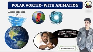 Polar Vortex explained in Lucid way with Animation by Mayur Mogre  UPSC  MPSC  IAS [upl. by Mendes]