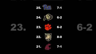 CFB PLAYOFF Rankings collegefootball cfbplayoff collegefootballrankings cfb football sports [upl. by Lennon]