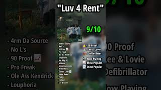 Smino  Luv 4 Rent  Mini Album Review [upl. by Bush]