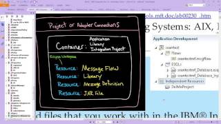 IIB Lab Create an IIB Message Flow Application Part 1 [upl. by Jagir846]