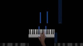 Rhinestone Cowboy  Glen Campbell  Easy Piano Tutorial 🎶 piano cowboy [upl. by Rudd485]