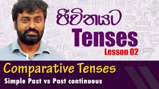 Comparative Tenses Lesson 02  Simple Past vs Past Continuous  Gishan Mallikarachchi [upl. by Kling]