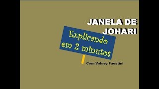 A Janela de Johari em 2 Minutos [upl. by Oilut]