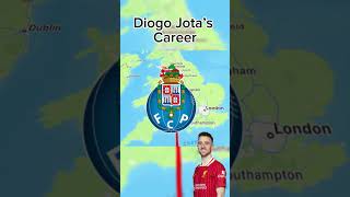 Diogo Jota’s Career [upl. by Nosnehpets491]