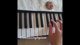 How to play Danger by BTS on piano [upl. by Neelac]