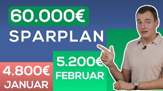 5200€ im Februar investiert  neue P2PKredite Plattform [upl. by Kaazi953]