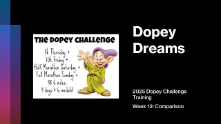 Dopey Dreams  2025 Dopey Challenge Training  Week 12 Comparison [upl. by Decamp]