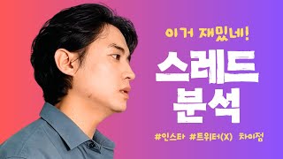 스레드가 인스타그램 트위터X와 다른 점은 4일 만에 1억 돌파 [upl. by Eneloj]