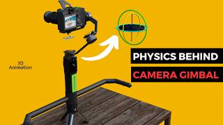 How Camera Gimbal Works  3D Animation [upl. by Ymas]