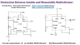 Distinction Between Astable and Monostable Multivibrator [upl. by Zsuedat]