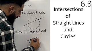 Edexcel AS Level Maths 63 Intersections of Straight Lines and Circles [upl. by Adnamahs]