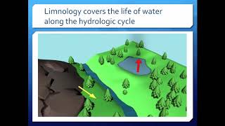 Session 01 Introduction and importance of water [upl. by Gaylene]