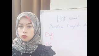 CHO METABOLISM Biochemistry Session 8HMP SHUNT PART 1 [upl. by Calendre]